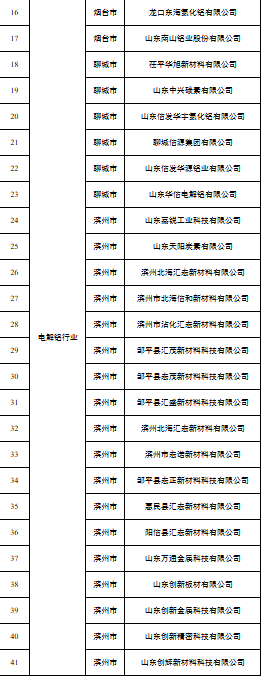 0a37e838028fe675535234281e0a8858.png